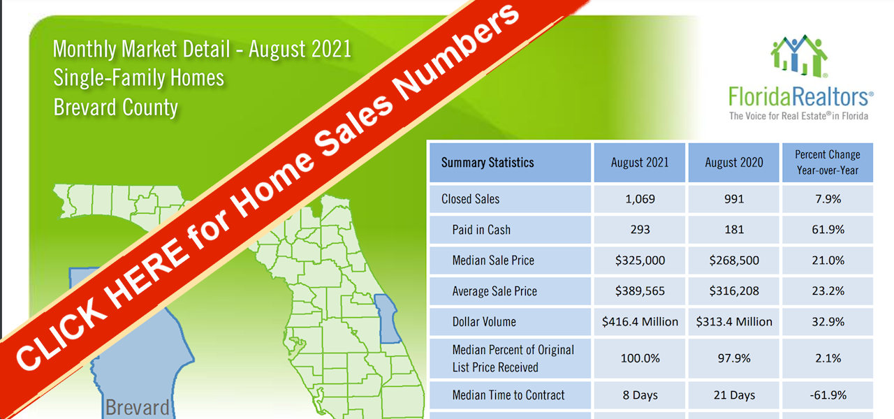 August 2021 Home Sales Florida