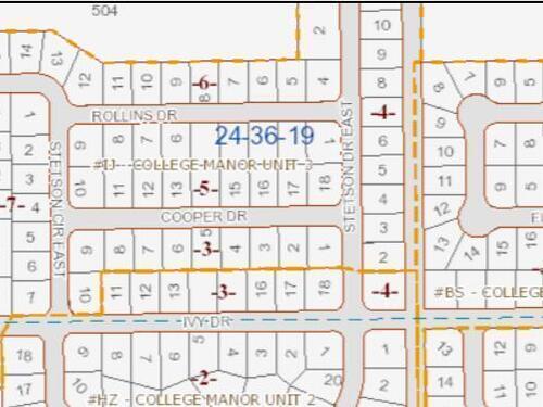 Listing