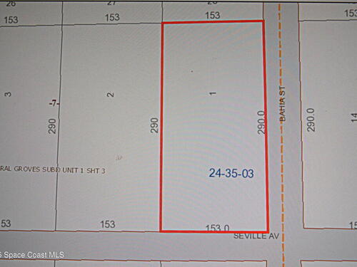 Listing